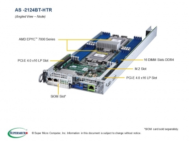 Supermicro Platforma AMD H12DST-B, CSV-217BHQ+-R2K22BP, DP, SATA 2U 4 Nodes 2.5''